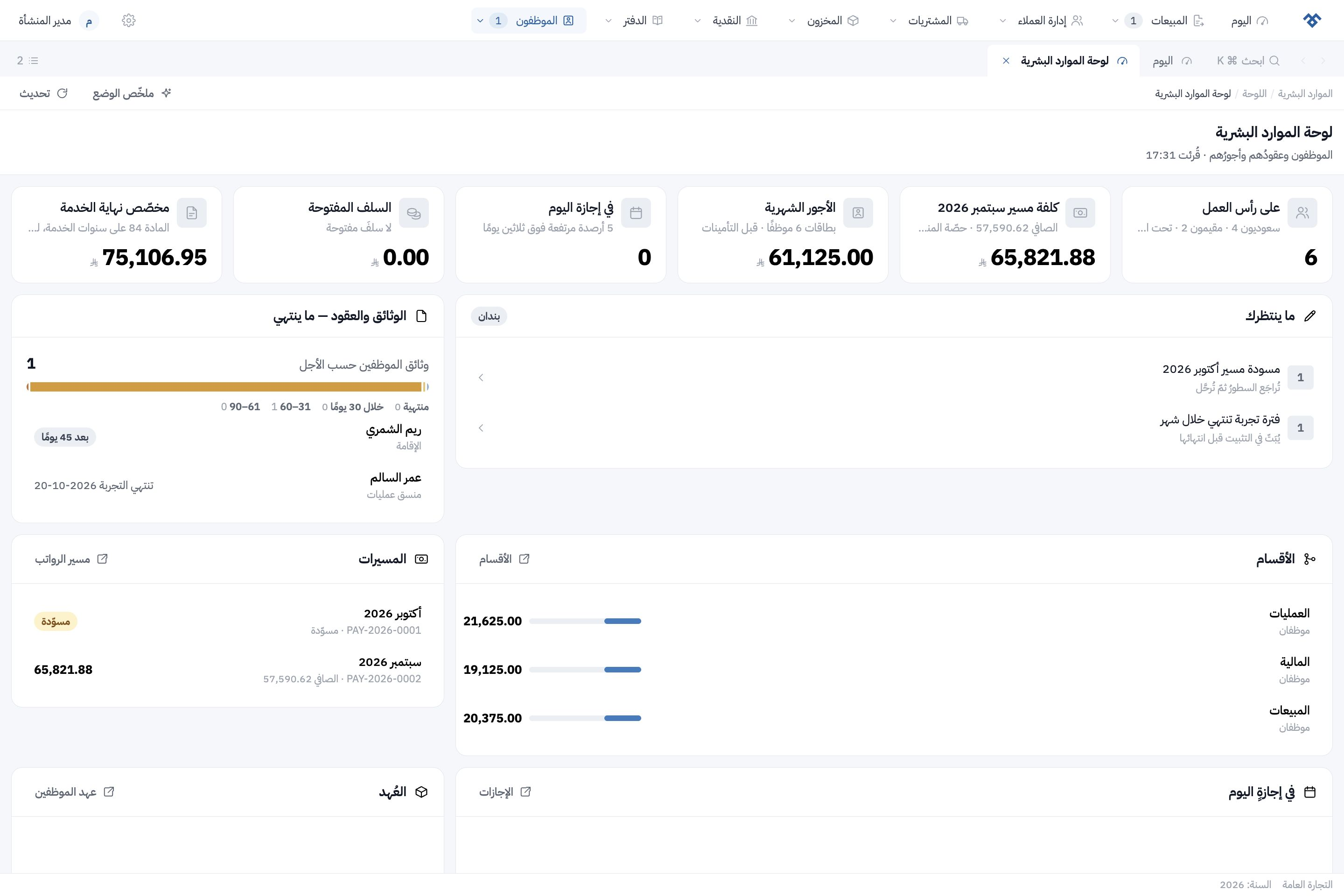 لوحة الموارد البشرية الحالية مع ستة موظفين تجريبيين وثلاثة أقسام وملخص الأجور والمهام والوثائق