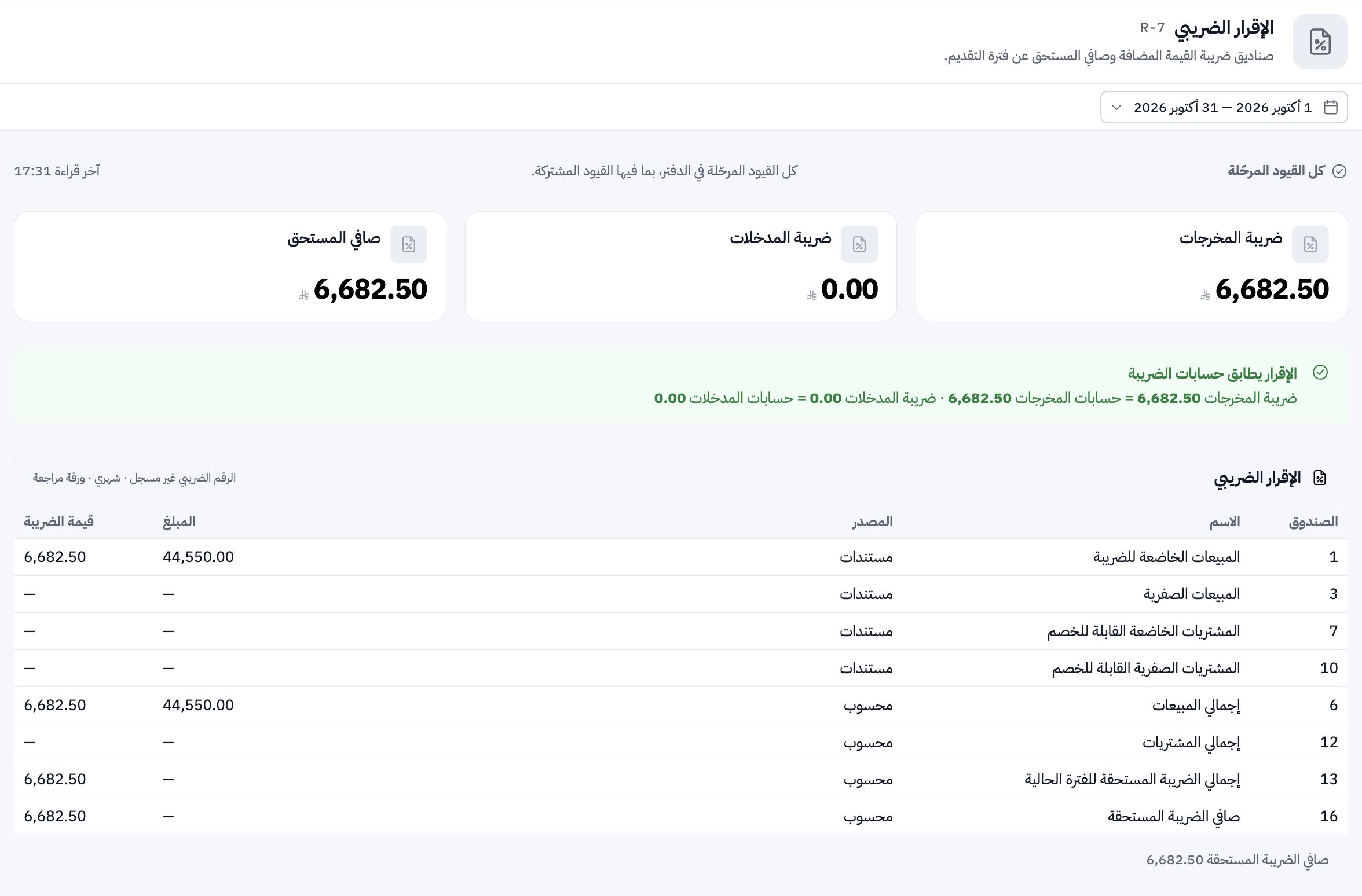 تقرير الإقرار الضريبي في مفيد الحالي، يعرض ضريبة المخرجات والمدخلات وصافي المستحق وصناديق الإقرار مع مطابقة الحسابات ببيانات تجريبية