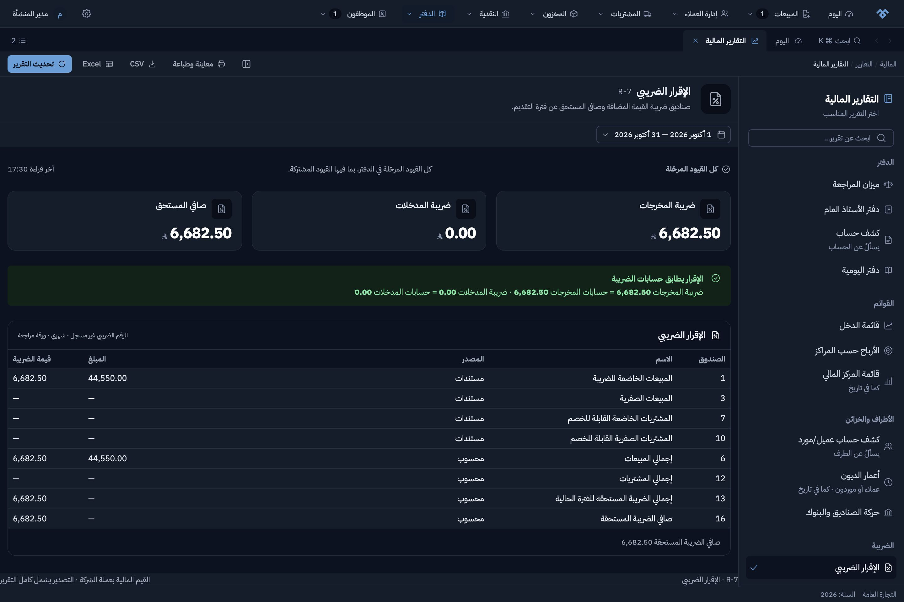 تقرير ضريبة القيمة المضافة في مفيد الحالي، يعرض صناديق الإقرار وضريبة المخرجات والمدخلات وصافي المستحق مع مطابقة الحسابات ببيانات تجريبية